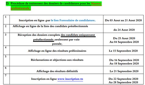 Candidatures Aux Masters De Linstitut Sup Rieur Des Syst Mes