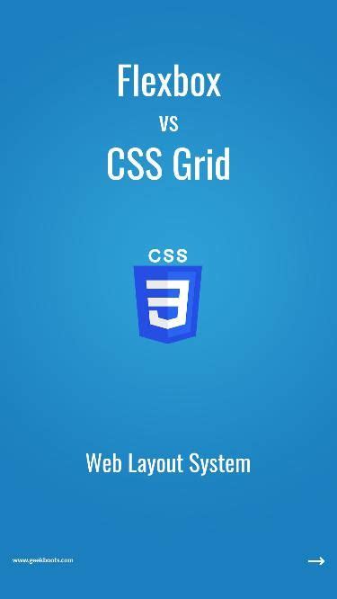 Understanding The Difference Flexbox Vs Css Grid In Web Layouts