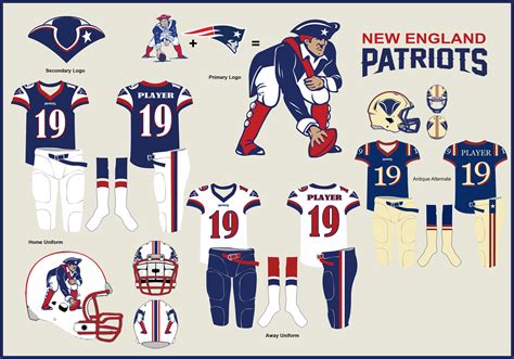 Results: Uni Watch Readers Redesign the Patriots' Uniforms - InsideHook