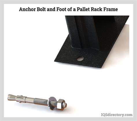 Pallet Racks A Comprehensive Guide To Warehousing