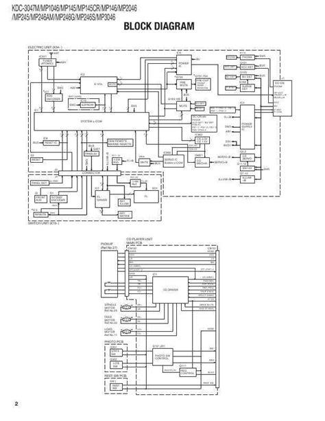 Kenwood Kdc 352u Wiring Harness Diagram Your Complete Guide For Easy Installation