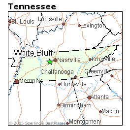 White Bluff, TN