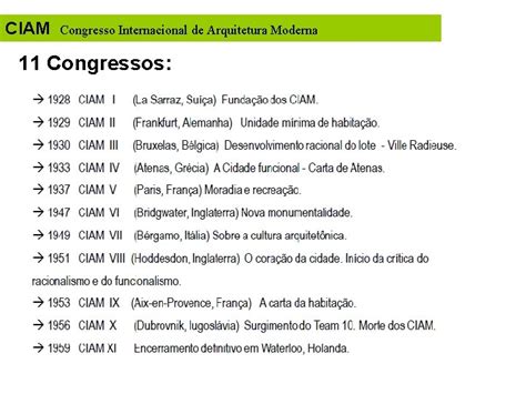 Os Ciam Congresso Internacional De Arquitetura Moderna E