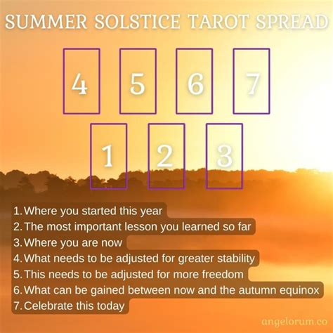 The Angelorum Summer Solstice Tarot Spread ⋆ Angelorum Tarot