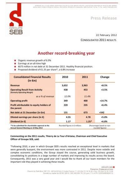 Another Record Breaking Year Groupe Seb