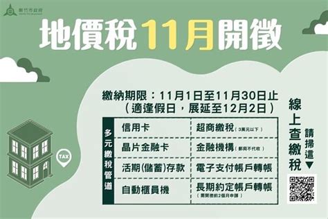 竹市地價稅11 1開徵 E化繳稅省時又便利 再抽萬元商品券 中央社訊息平台