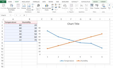 How To Graph Excel Data Basic Excel Tutorial