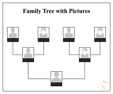 Family Tree Google Slides Template - Printable Word Searches