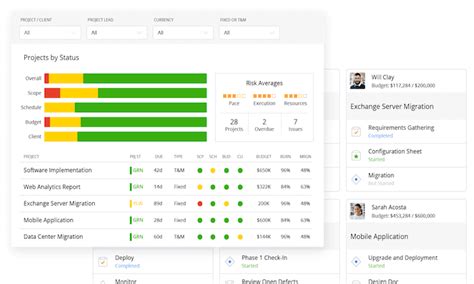 Best Agile Project Management Tools You Should Consider Using