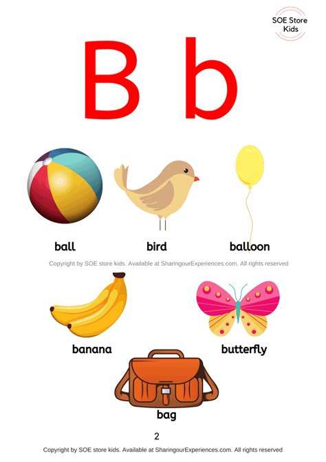 Things That Start A B C And Each Letter Phonics Sounds Alphabet