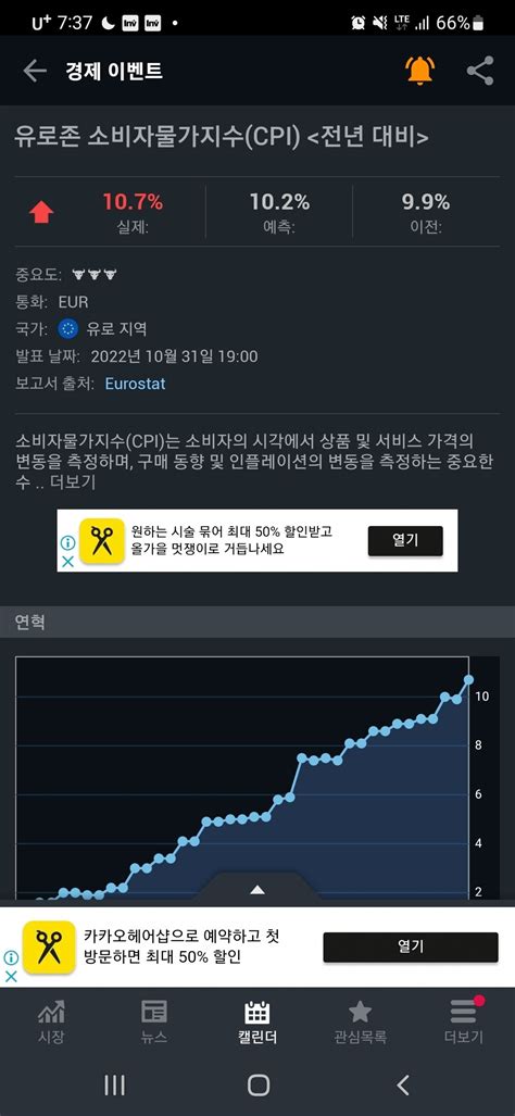 블라인드 주식·투자 유럽은 이제 인플레에 관심 없나용