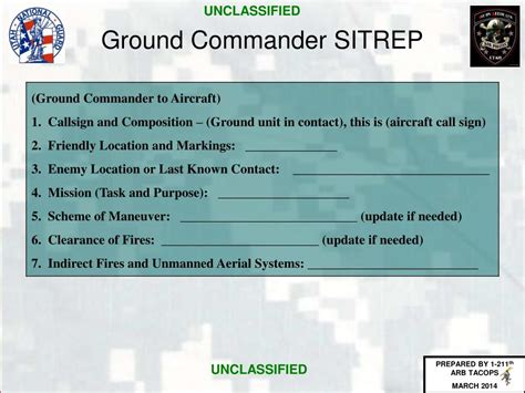 Army Sitrep Template