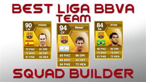 The Best Liga BBVA Team Inc Messi Squad Builder Fifa 13 Ultimate