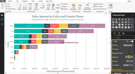 Format Stacked Bar Chart In Power Bi