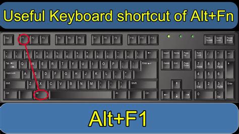 Useful Keyboard Shortcut The Ultimate Guide To Alt Function Keys