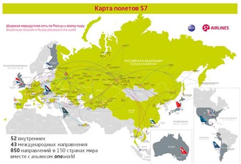 S7 Route Map