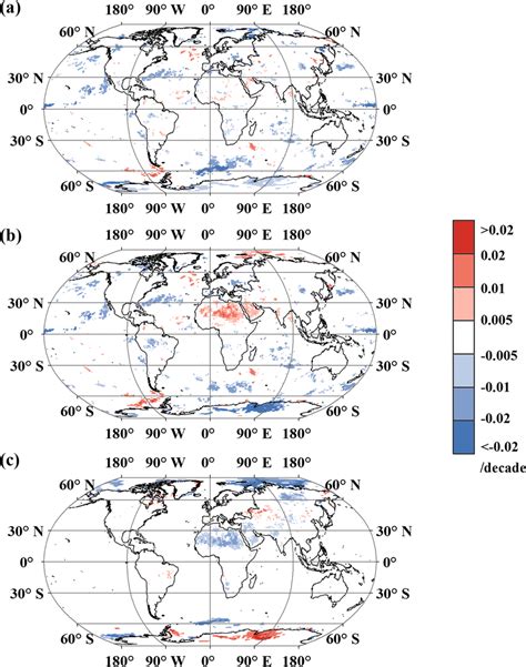 Spatial Distribution Of The Annual Trends In The Global Planetary