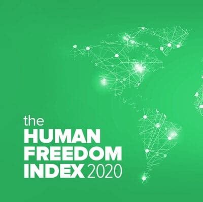 Brief Overview of the Human Freedom Index 2020