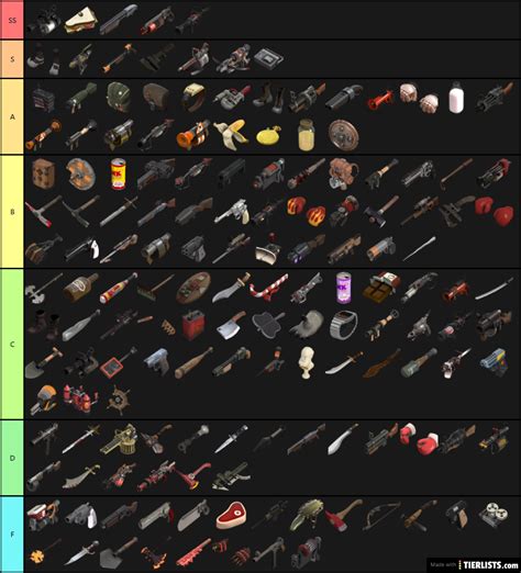 Tf2 weapons Tier List Maker - TierLists.com