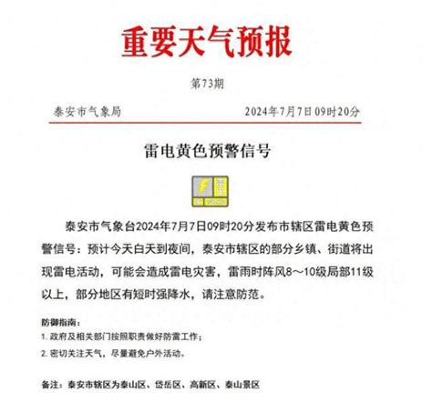 泰安发布雷电黄色预警！局部11级阵风，短时强降水！