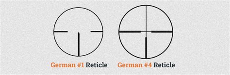 scope reticle types duplex illuminated dot