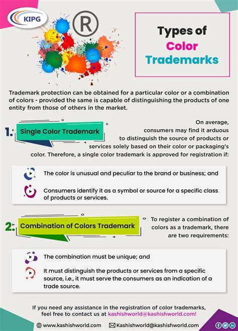 Different Types Of Color Trademarks