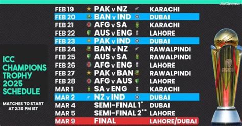 ICC Mens Champions Trophy 2025 Schedule Announced Full Match Details