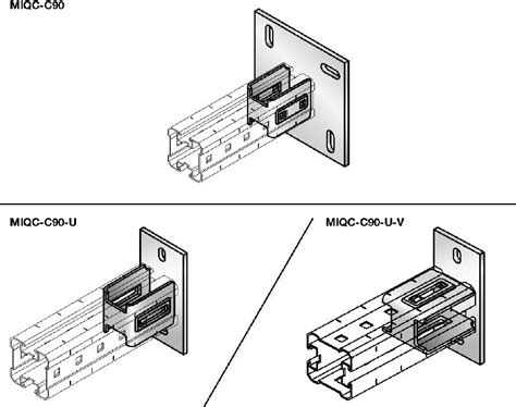 Miqc C Heavy Duty Channel System Miq Hilti Philippines