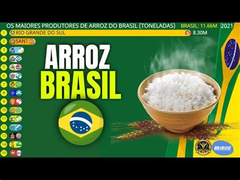 Os Maiores Produtores De Arroz Do Brasil Geografia Total