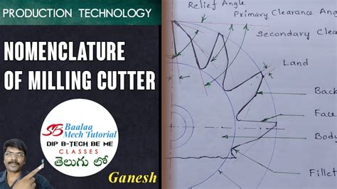 Nomenclature Of Milling Cutter Ll Production Technology Ll Baalaa Mech