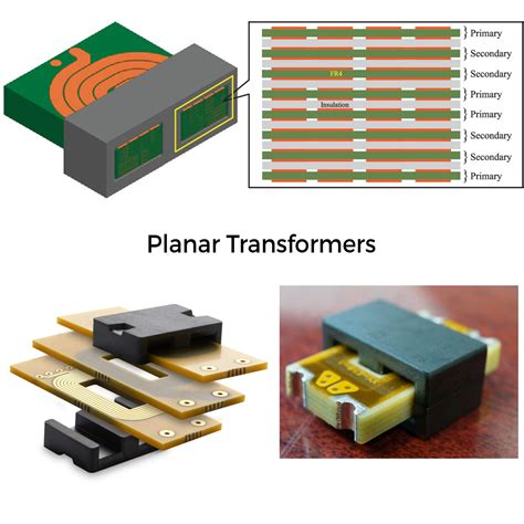 Back To Basics Planar Transformers The Tech Blog