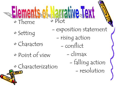 Elements Of A Narrative