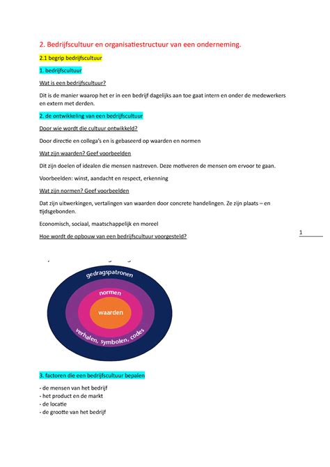 Bedrijfscultuur Samenvatting Economie Vives Studocu