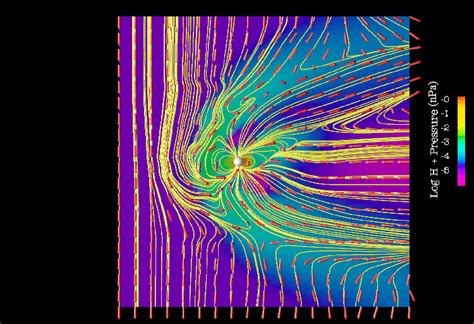 Uranus' Strange Magnetosphere Switches Open and Closed, Letting in Solar Wind