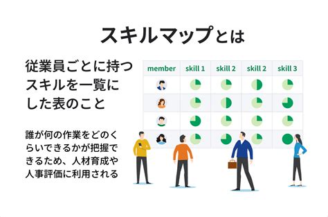 hr