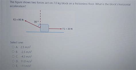 Solved The Figure Shows Two Forces Act On Kg Block On A Chegg