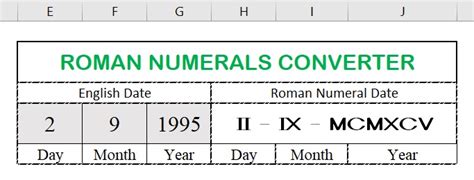 Roman Numerals Converter for Dates (Excel Template) - Software Accountant