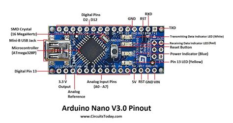 Arduino Nano Analog Pin