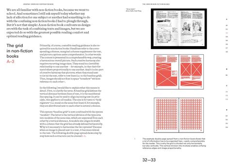 Structuring Design Niggli Verlag