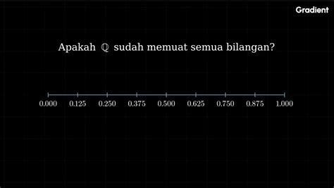 Materi Kalkulus 1: Garis Bilangan Rapat dan Bilangan Irasional