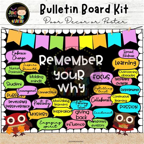 Inspiring Workplace For Bulletin Boards 100 Inspirational Quotes To