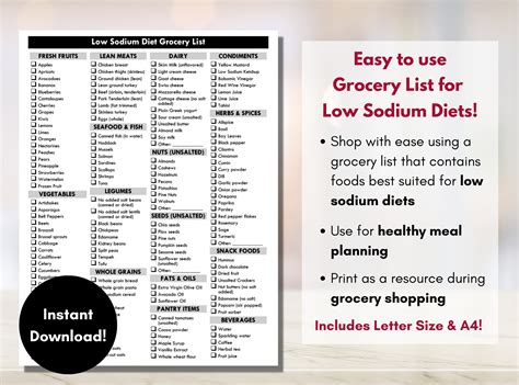 Low Sodium Diet Grocery List, Low Salt Shopping List, High Blood ...