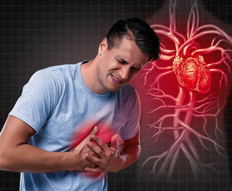 What is Acute Coronary Syndrome? - Dr Ramji Mehrotra