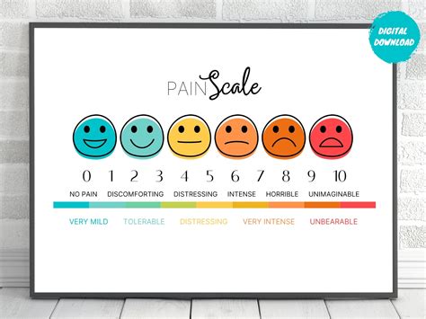 Pain Scale, Child Pain Scale, School Nurse Poster, Emotions Pain Scale, Landscape Pain Scale ...