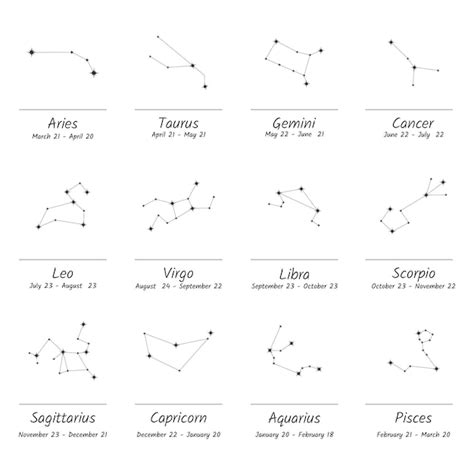 Cole O De Constela Es De Signos Do Zod Aco Nomes Ries Touro