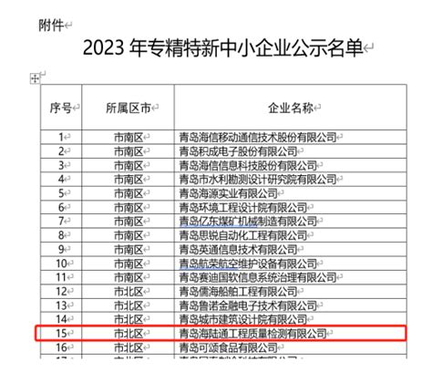 青岛海陆通检测公司顺利入选2023年度多个评选名单 青岛新闻网