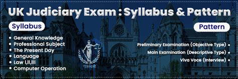 Uttarakhand Judiciary Syllabus 2024 Pre Mains Exam Pattern