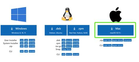 Vs Code Mac Vs Code Mac Csdn