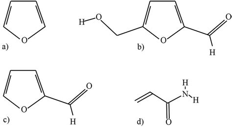 Chemical Structure Of A Furan B Hmf C F And D Aa Download Scientific Diagram