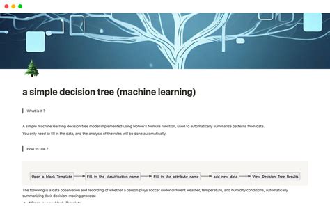 A Simple Decision Tree Machine Learning Notion Template